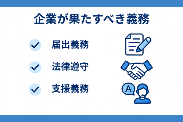 特定技能制度において企業が果たすべき義務を示した図。届出義務、法律遵守、支援義務の3点を企業向けに整理