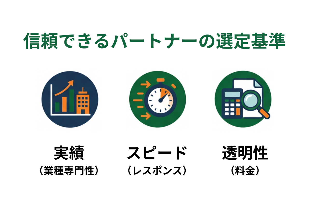 特定技能の外国人雇用で重要な専門家選びの基準(実績・レスポンス・料金の透明性)を示した図